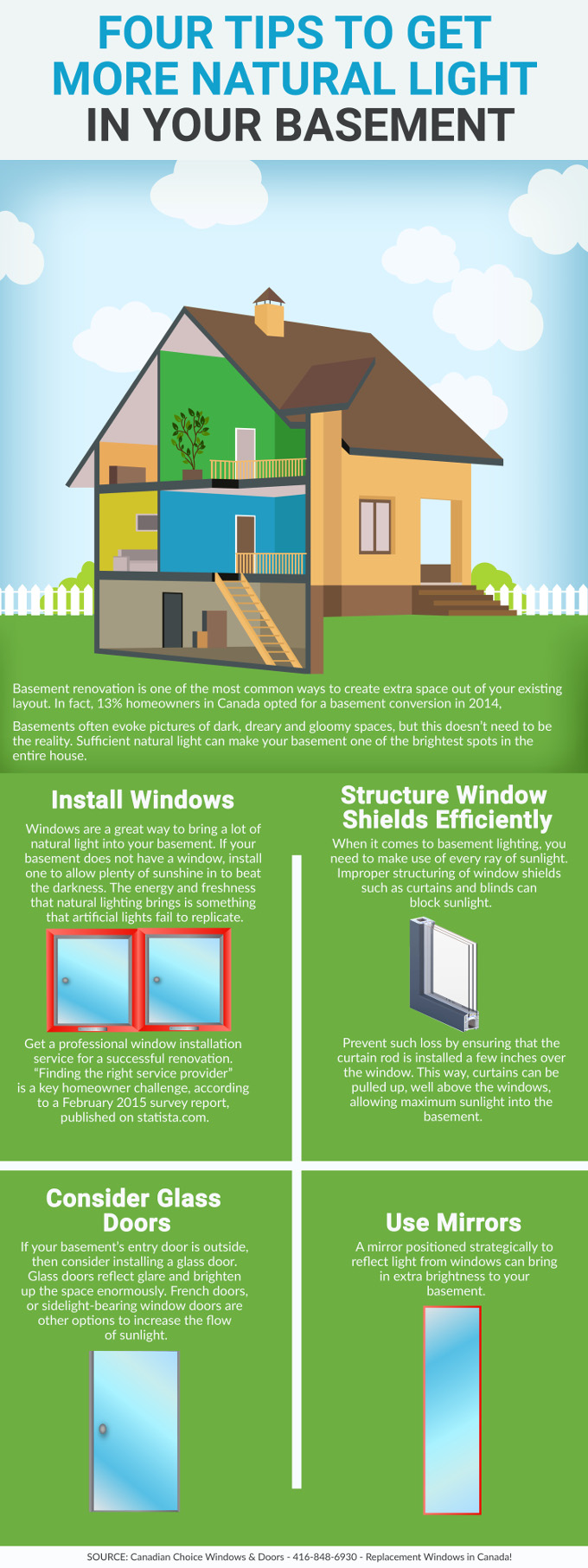 Four Tips to Get More Natural Light In Your Basement | Canadian Choice